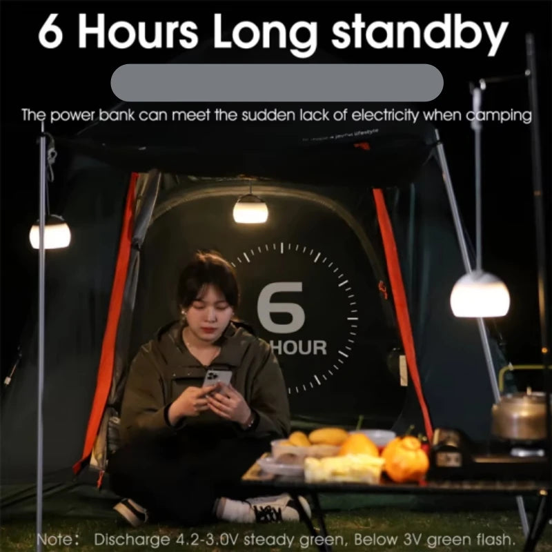WEST BIKING Camping Tent Hanging Light Portable Camping Lanterns USB Rechargeable Led Light Camp Lamp for Outdoor Emergency